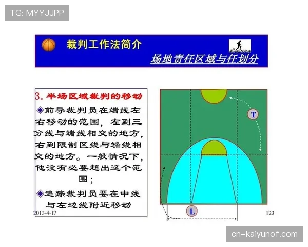 快速任意球的裁判判罚规则及执行条件详解
