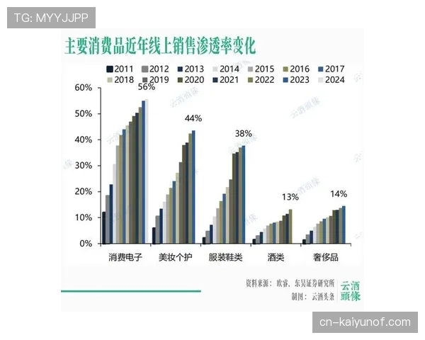 范戴克与金特防守稳定性与覆盖能力的分化趋势解析
