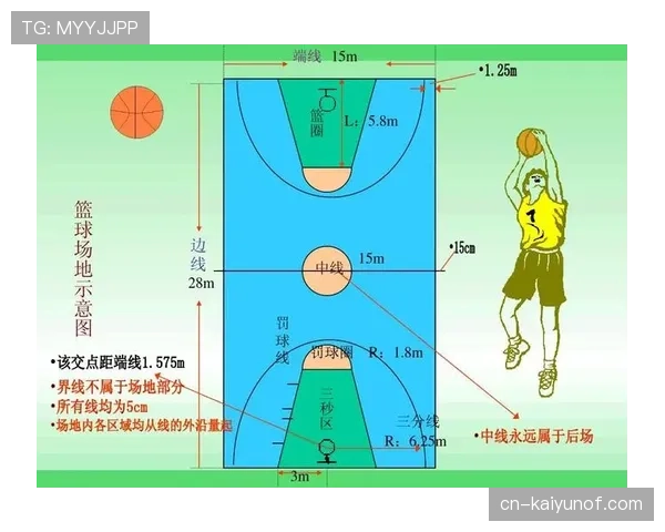深入解读篮球界外球规则中关于球权归属的具体判定标准