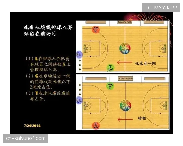 篮球规则深度解析：阻挡与防守站位判定标准详解