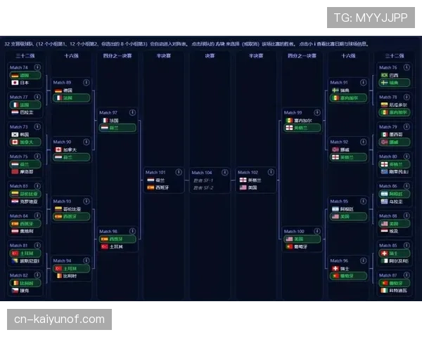 瑞士冲击2026美加墨世界杯：出线前景与阵容预测分析