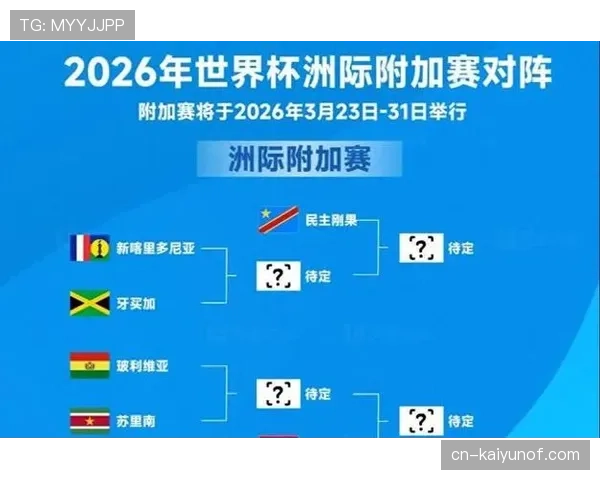 伊拉克队2026世界杯预选赛阵容解析 归化球员能否助球队突围
