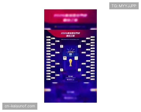 2026世界杯小组前二如何晋级32强